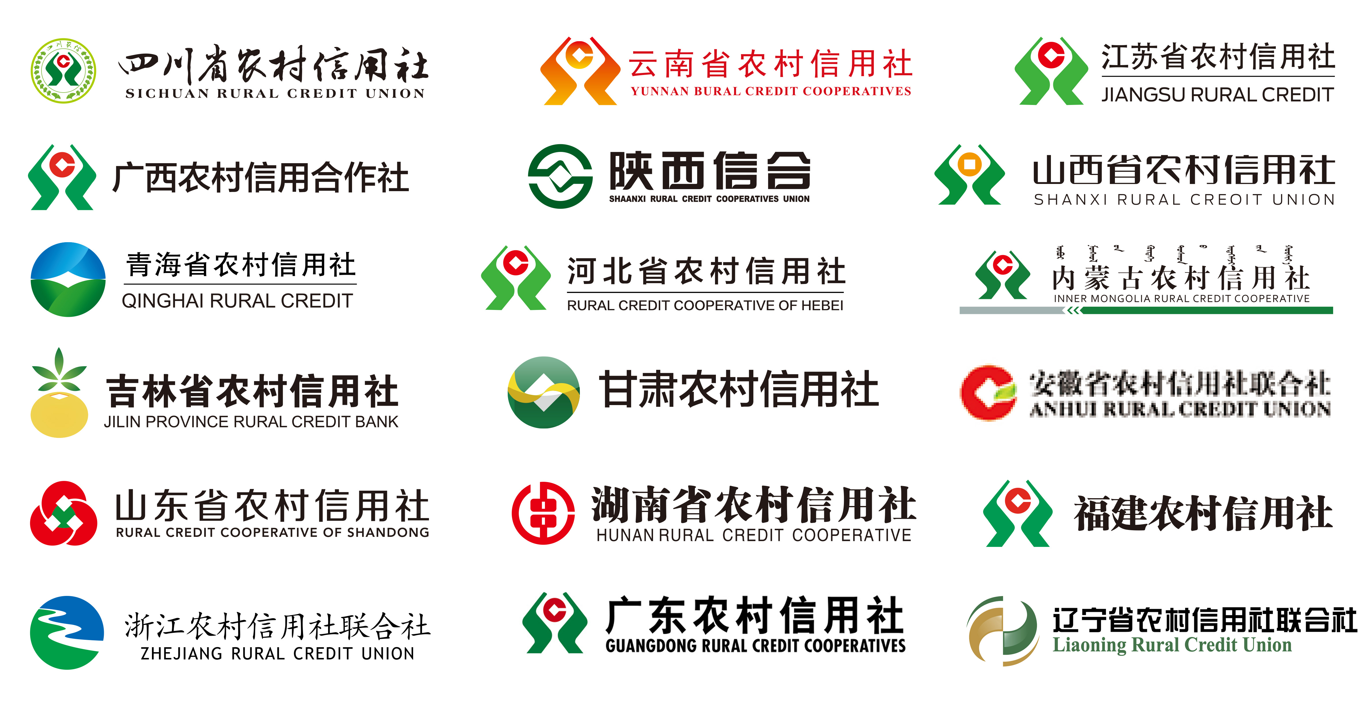 省级农村信用社